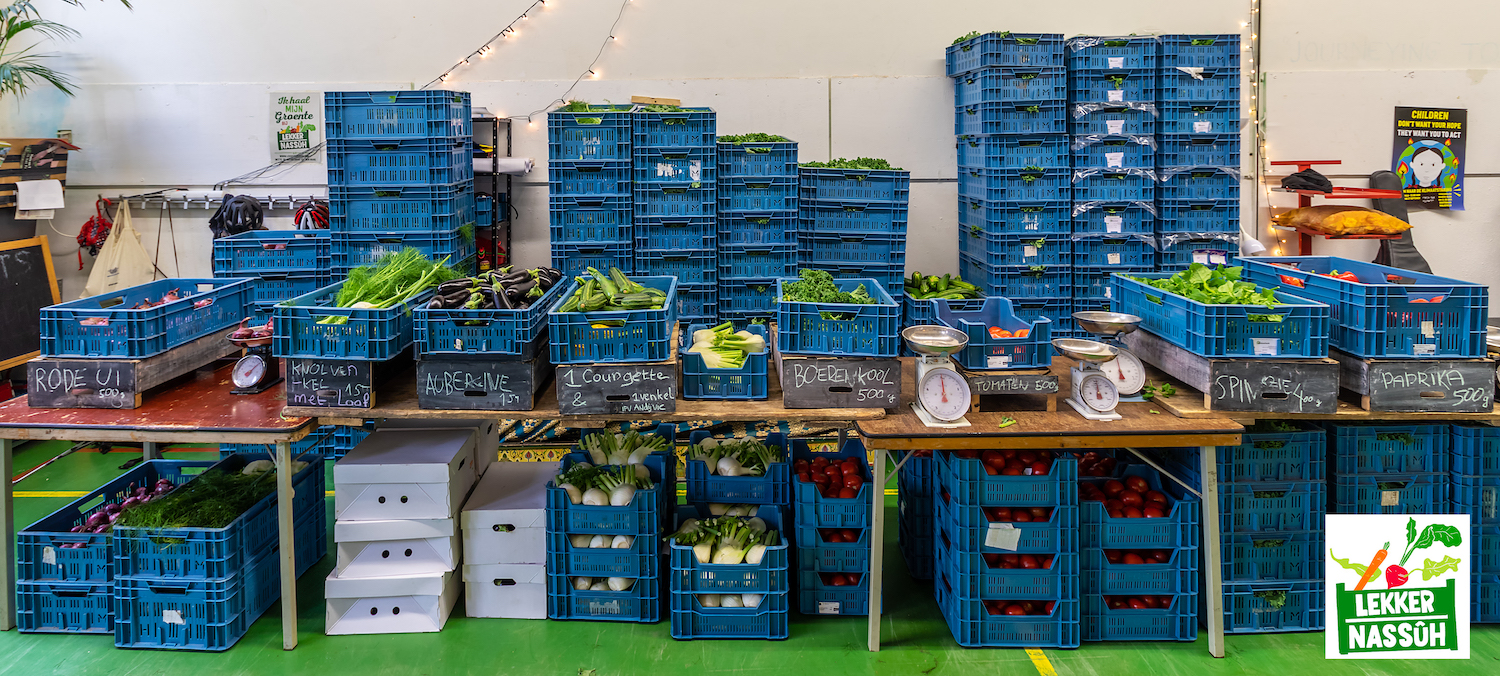 Lees meer over het artikel Over de wekelijkse afwegingen van het inkoopteam